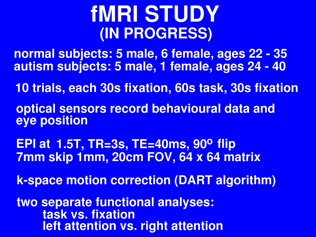 fMRI methods