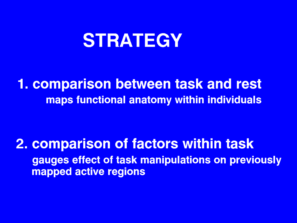 strategy